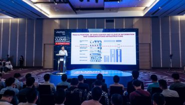 Công nghệ Cloud 4.0