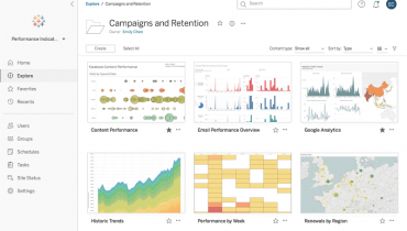 Bài viết này sẽ trả lời ba câu hỏi cơ bản về Tableau: Tableau là gì, nó hoạt động như thế nào và tại sao nó lại hữu ích. Chúng ta sẽ khám phá các sản phẩm được liên kết với Phần mềm Tableau và so sánh Tableau với Excel. 