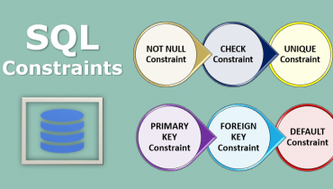 sql ràng buộc