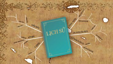Hướng dẫn cách làm đề thi sử THPT quốc gia online